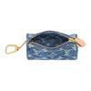Louis Vuitton Fabric Wallet Coin Purse Women's Blue M27604