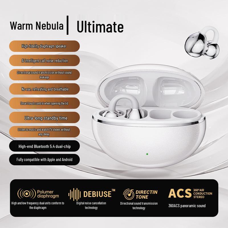 Huaqiangbei 2025 True Wireless Ear Clip Bluetooth Headphones - Ultra-Long Battery Life, Pain-Free Design.
