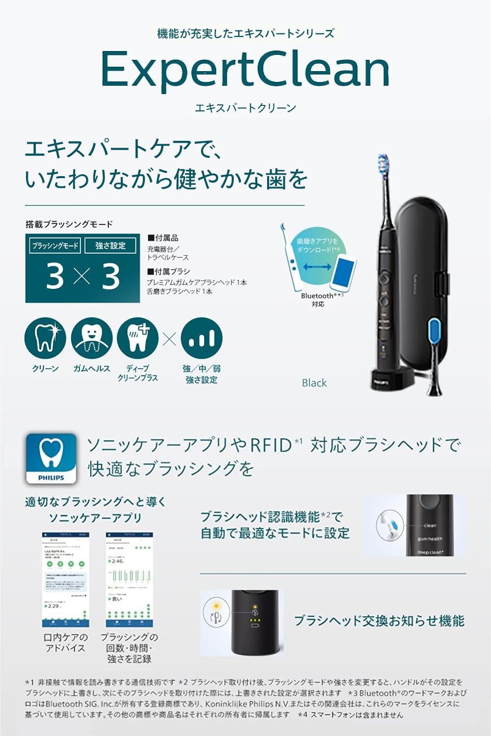 Buy Philips Electric Toothbrush Sonicare Expert Clean Case Black