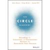 The Circle Blueprint: Decoding the Conscious and Unconscious Factors That Determine Your Success