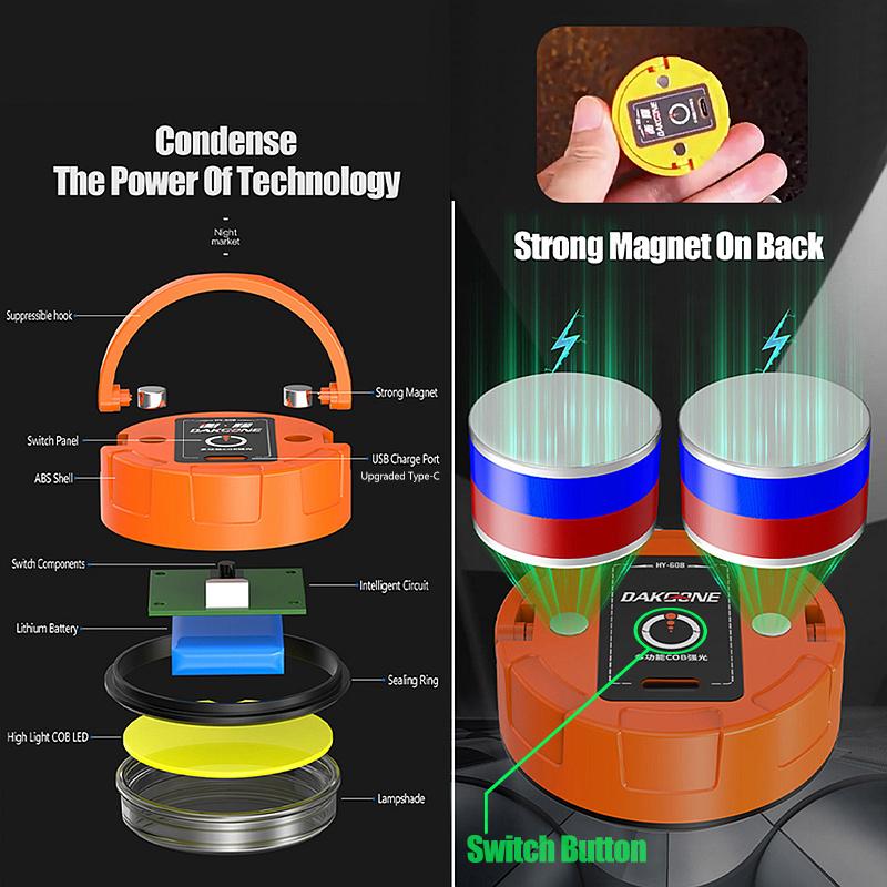 Mini COB Light Type-C Rechatgeable Camping Lamp 3 Modes Outdoor Home Emergency Flashlights Multiduty Magnetic Working Light