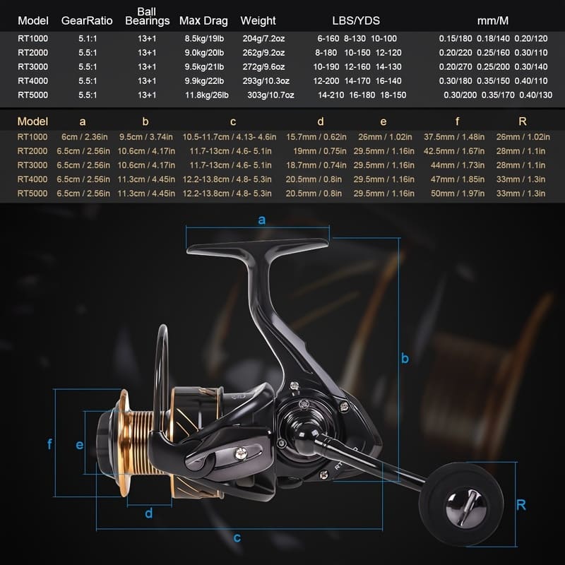Durable Metal Foldable Rocker Comfortable Grip Spool Fish Reel Micro-lure Sea Fishing Gear Sea Rod Gift Ideal Product Exquisite Workmanship