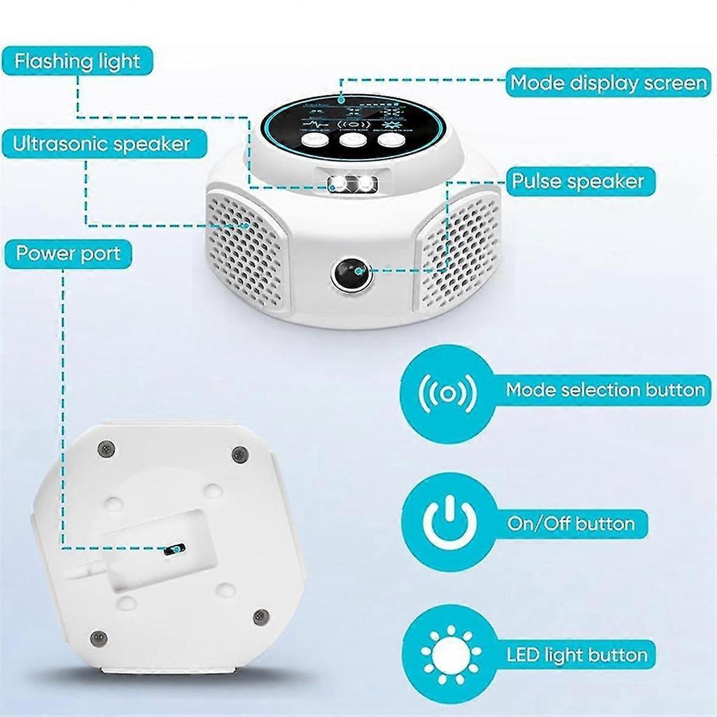 Usb Rodents Repeller Mice Repellent For House Repeller Attic Basement Garage Barn Rv For Indoors Outdoors,white
