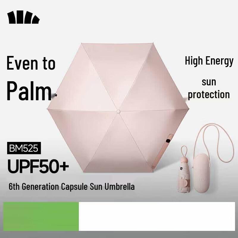 Beneunder Portable 5-Fold UV Protection Umbrella