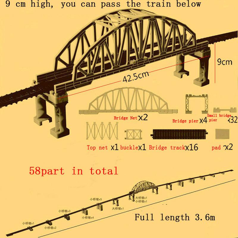 1:87 Track Scene Accessories Cave Railway Crossing Station Road Resistance Children's Toy Simulation Electric Train Model Boy