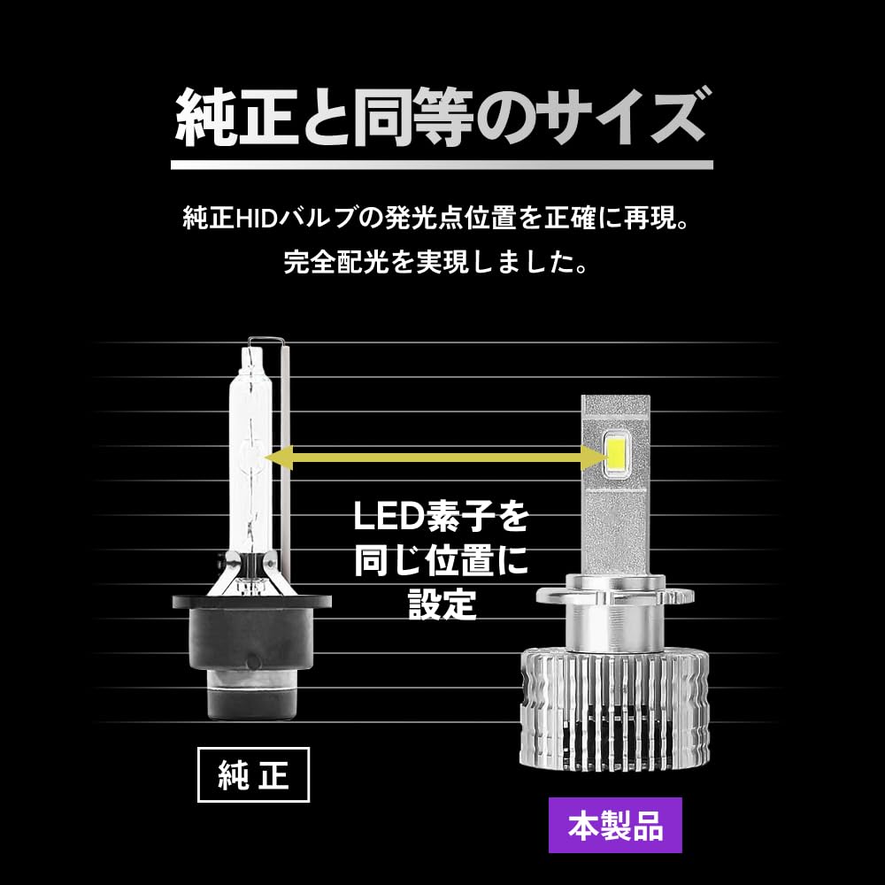 HID Shop D2S 20200cd (Candela) LED Headlight Explosive Light 6500k