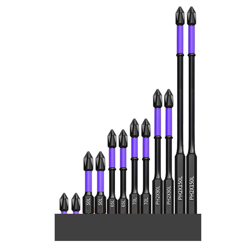 Shock-resistant Magnetic Phillips Screwdriver Bits with Anti-slip Teeth