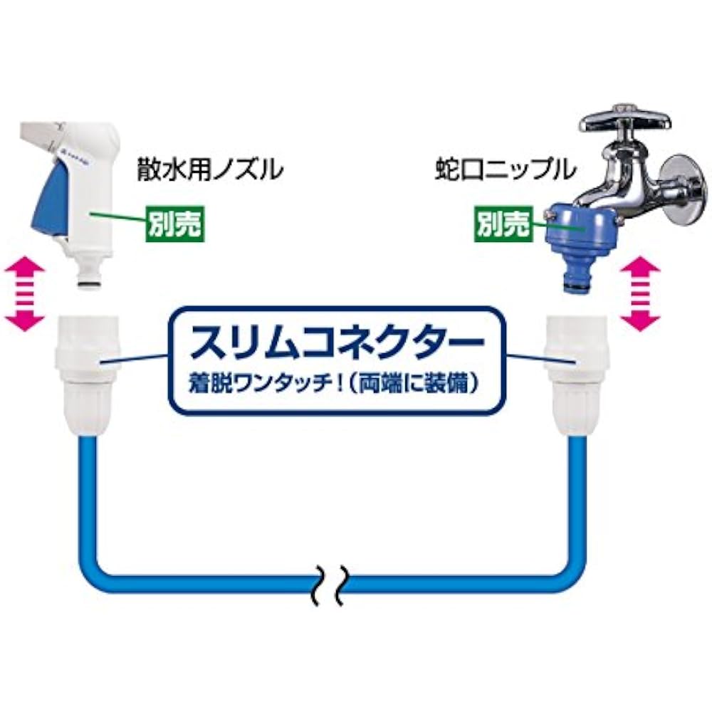 Takagi (Takagi) PH03009FJ020HS One Touch Slim Hose 20M 20m Extension