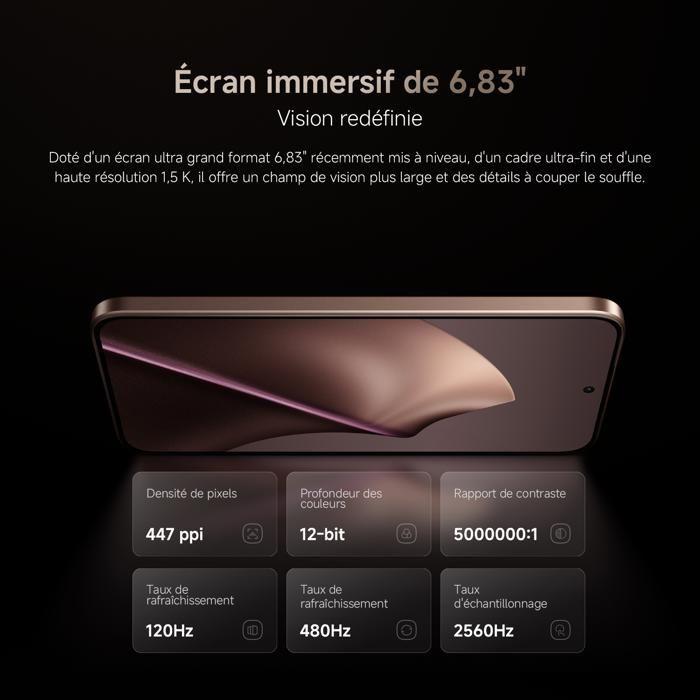 Xiaomi 15T Noir 12 GO + 256 GO