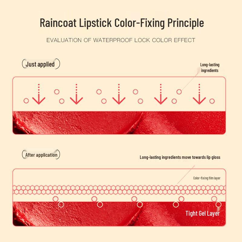 Cinnamon Milk Tea Waterproof Lip Gloss: Non-Fading, Moisturizing, Non-Stick, Long-Lasting, Brightening for Bare Skin.