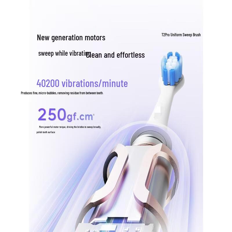 Shangheng T2 Pro Smart Sonic Electric Toothbrush Couple Pack CN plug (adapter included)