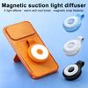 Mini Magnet-LED-Clip-Leuchte Tragbare Wiederaufladbare Arbeitsleuchte mit USB-C Freihändig Camping Nachtarbeitslicht Flexible Taschenlampe