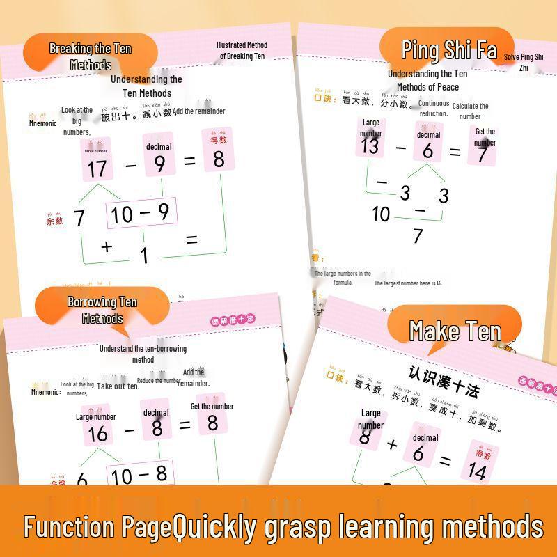 Visual Math Training: Write Equations, Decompose & Compose, Time & RMB, Problem Solving