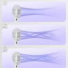 Portable Handheld Fan Quiet USB Rechargeable Multiple Speed Settings Handheld   Fan for Students