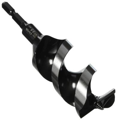 Wyposażenie obrabiarek i maszyn – Wiertarki