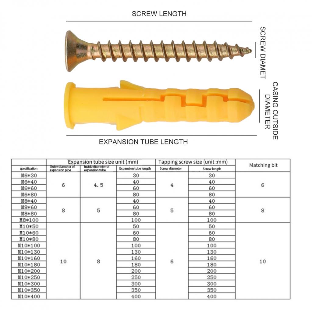 Drywall Screws Kit Stainless Steel Expansion Screws Cross Tips Drive Type