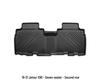 Eco-friendly TPE Floor Mats for 19-21 Jetour X90 - Custom Car Interior Modification
