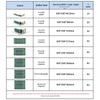 SK-LINK 192-Core LC Single-Mode Duplex Fiber Optic ODF Patch Panel