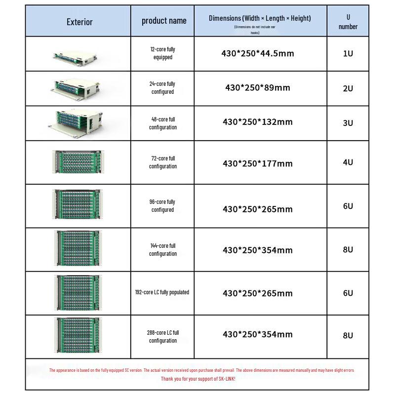 SK-LINK 192-Core LC Single-Mode Duplex Fiber Optic ODF Patch Panel