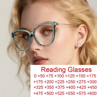 Gafas y accesorios – Gafas de lectura y computadora