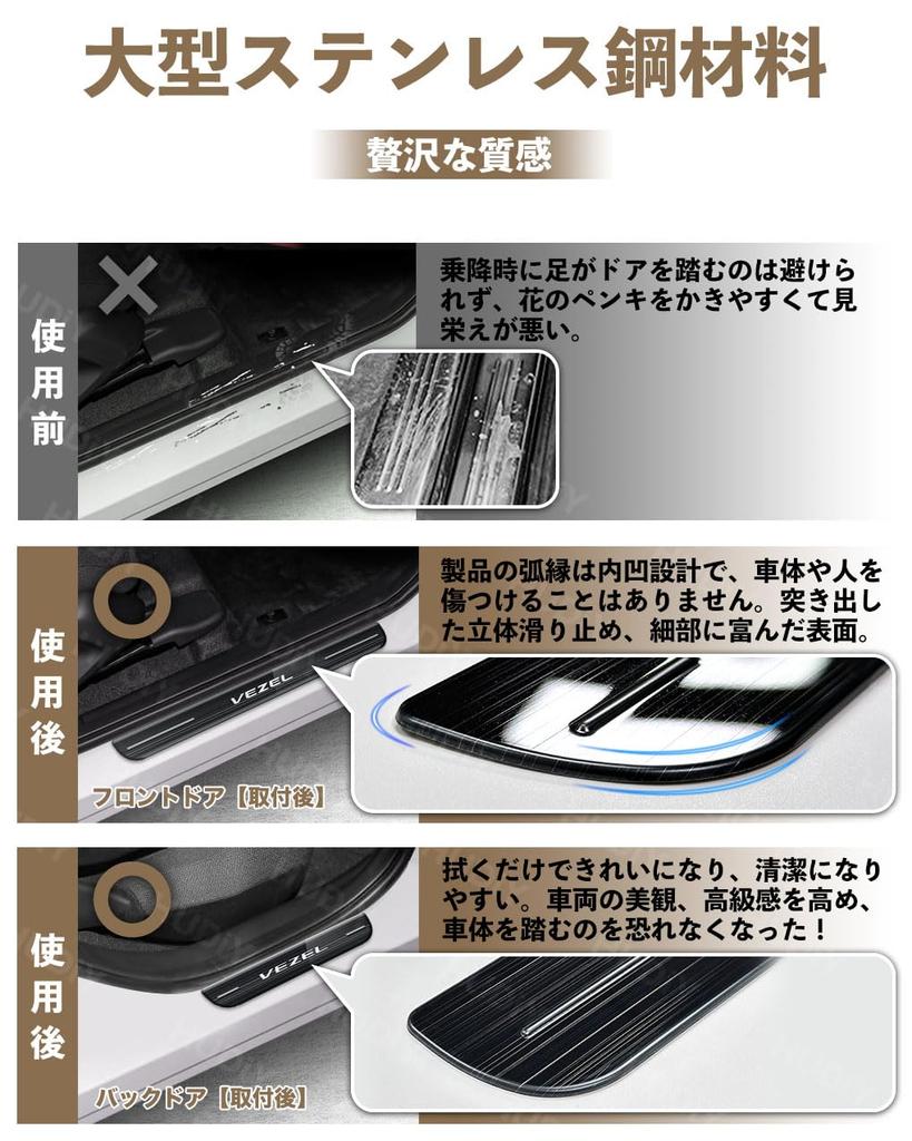 HUDIY Stainless Steel Side Step Guards for the Vezel 2021 Present Door Scuff Luggage Step Covers with and Includes a Japanese Instruction Manual Set