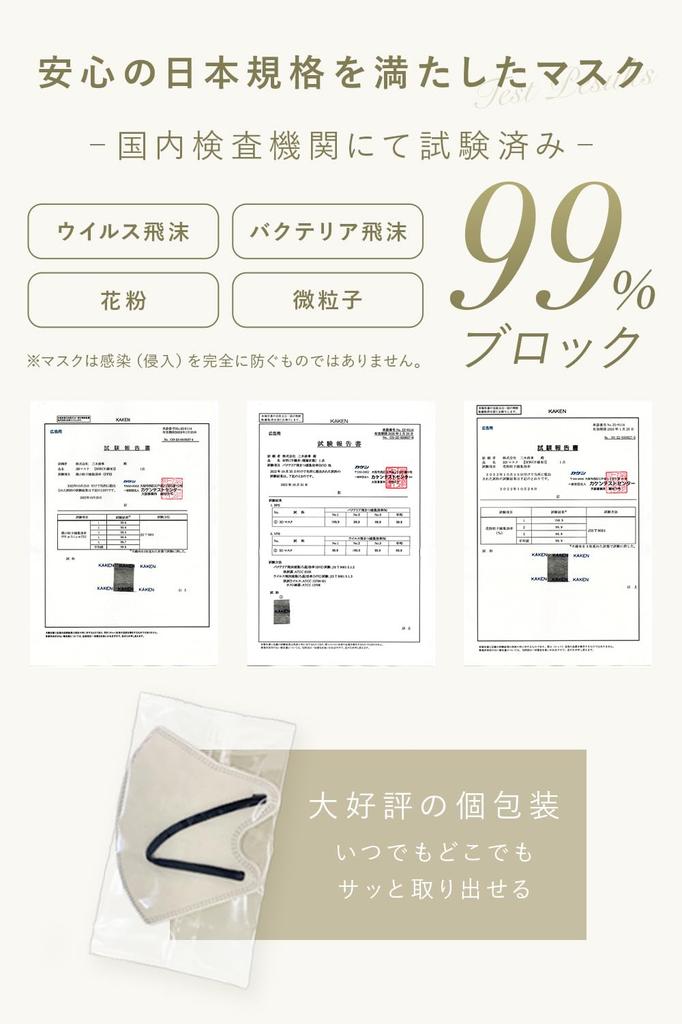 LaViness Nonwoven 3D Made In 30 Count Lace X Masks, Japan, (Old Black)