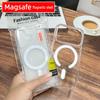 Compatible iPhone 13/14 Transparent Magnetic Protective Case - Drop-proof for Apple 16 Pro Max, 15 Plus.