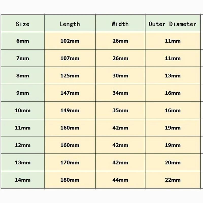 L-Schlüssel Autoreparaturwerkzeug Doppelköpfig Abgewinkelt Hohl Sechskant Steckschlüssel Multifunktionales Wartungswerkzeug Großhandel