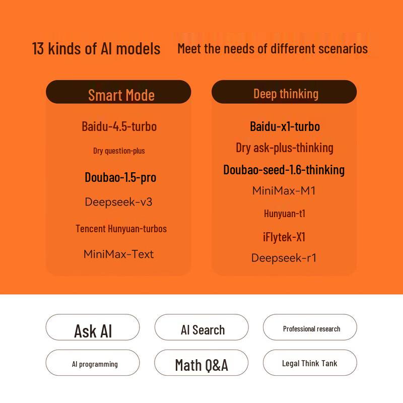 Mimouse M4AI3.0 Smart AI Mouse