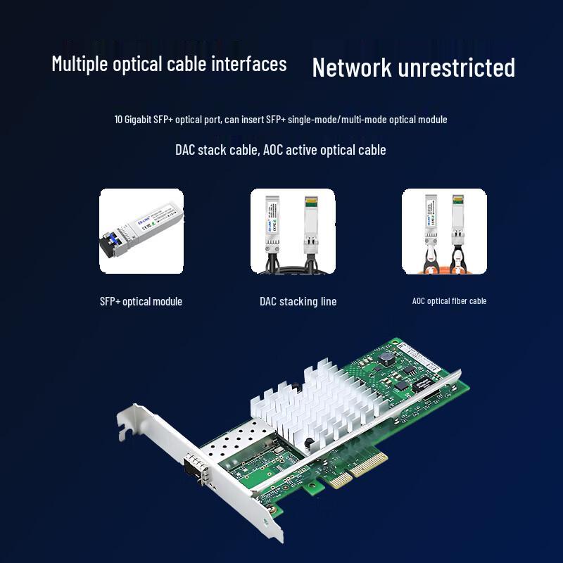 Hoodblue 10Gb SFP+ PCIe Server Network Card (CN version)