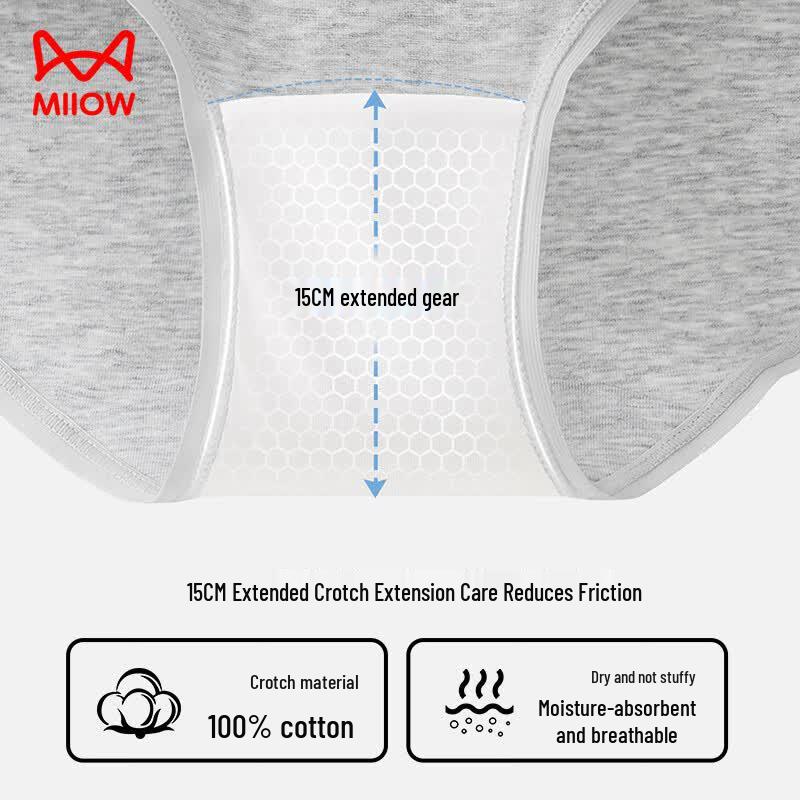 MaoRen Women's Cotton Sporty Antibacterial Panties (3-Pack)