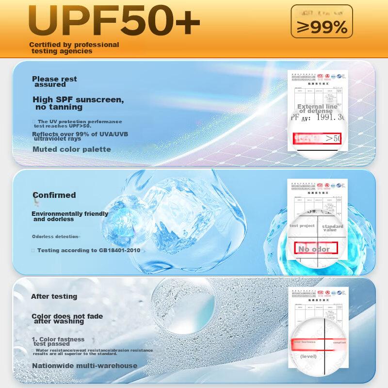 Li-Ning Sun Protection Face Mask for Men And Women, Ice Silk UV-Resistant 3D Sunshade Mask for Running, Cycling, Breathable with Eye Protectio