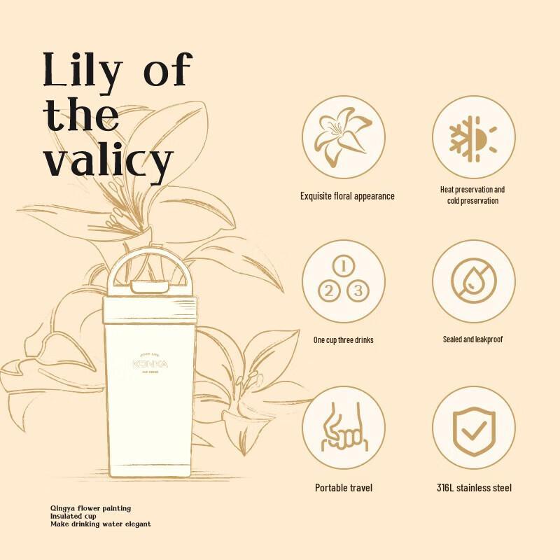 KONKA Portable 316 Stainless Steel Insulated Mug with Straw