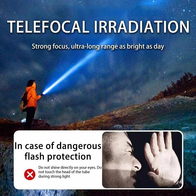 20000MAH 30W White Laser Flashlight TYPE-C Charging Zoom Digital Display with Fluorescence Strong Light Long-range Torch