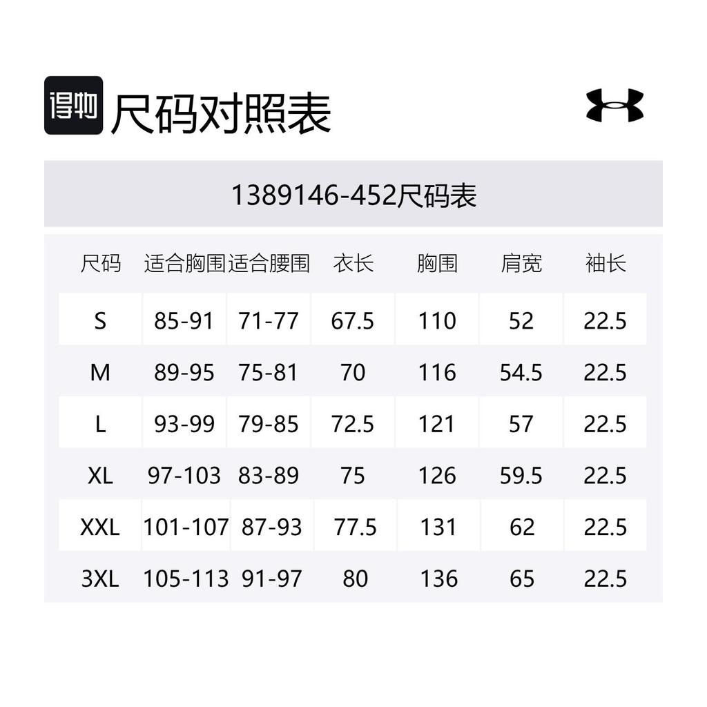 Under Armour T Shirt Men's Blue 1389146-452