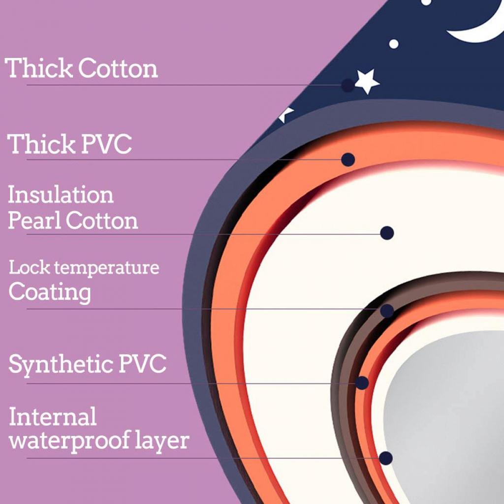 120CM Folding Bathtub Spa Bathtub Adult Children Swimming Pool Portable Plastic Bathtub Bath Bucket Insulation Bathing Bath Tub Double Drain 6 Layer