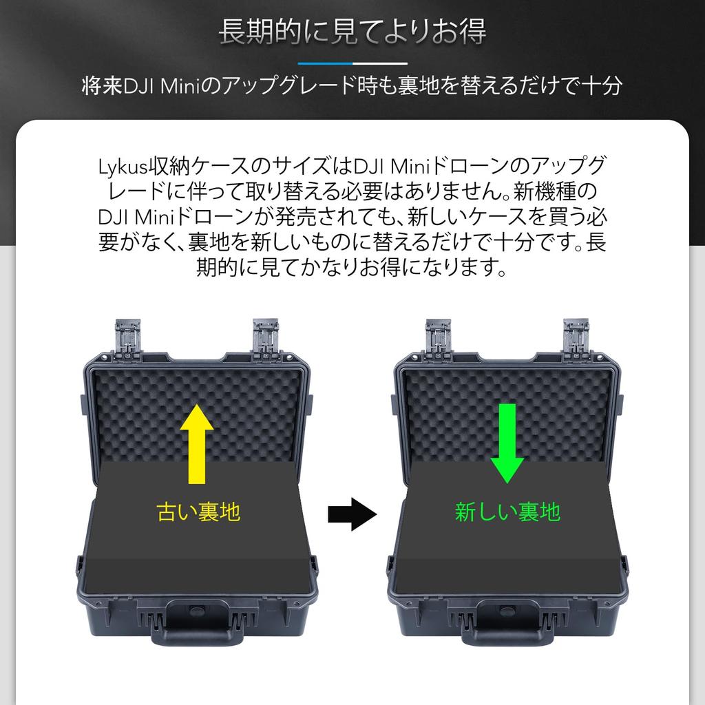 Lykus Titan MM410 Waterproof Case for DJI Mini 4 ProMini 3Pro, DJI RC 2RCRC-N2N1 Transmitters and Straps, Holds 7 Items [Case Only]