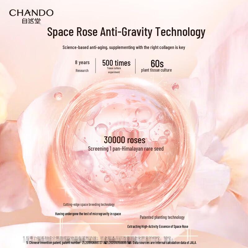 

Chando Pink Diamond Rose Firming Eye Cream 18g