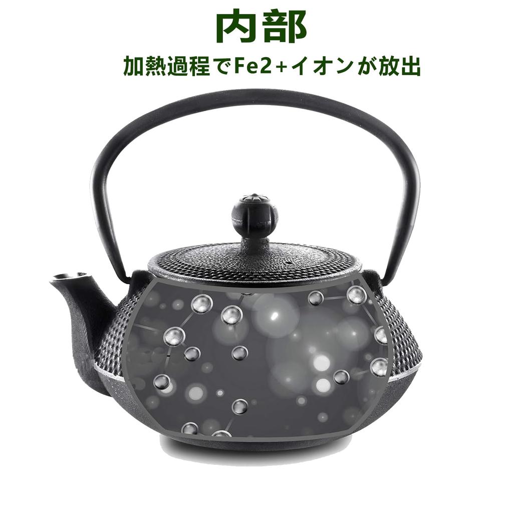 Iron Teapot and Stove Set with Tea Strainer - Suitable for Direct Flame Use - Stylish Iron Teapot, Iron Supplementation, Traditional Craft, Gift (0.6L