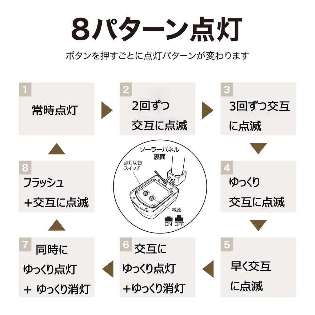 Takasho Solar Illumination, 50 Bulbs, Champagne Gold [LGI-ST50C] Christmas Decorations, Outdoor LED Lights