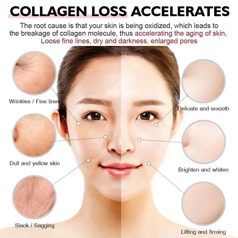 Retinol Wrinkle Remover Face Serum Instant Firming Lifting Anti-Aging Essence Fade Fine Lines Whitening Korean Skin Care Product