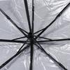 Windproof Clear Rain Umbrella Rainproof Folding Sun Umbrella Transparent Automatic Umbrella  Women