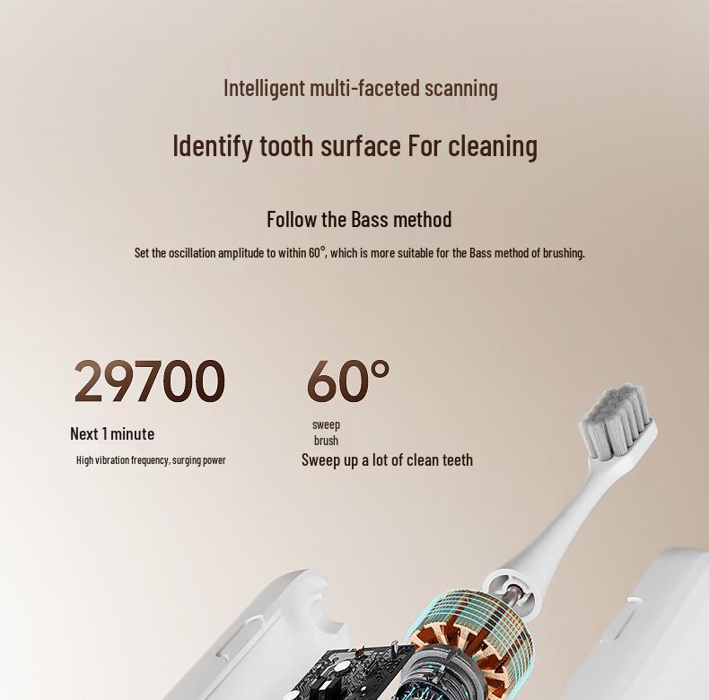 Portable IPX7 Sonic Electric Toothbrush, Waterproof & Travel-Friendly with Gum Care