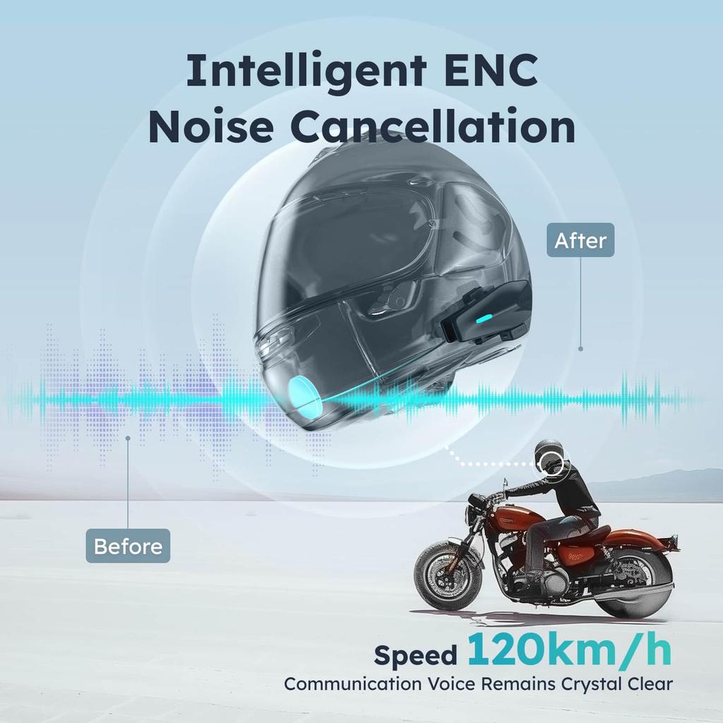 ASMAX Motorcycle Incom, S1, Motorcycle Incom, 8 People Simultaneous Mesh Communication, FM Radio, Music