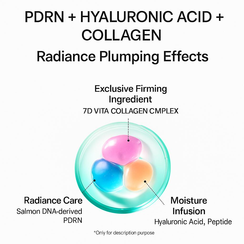 Olive Young Anua PDRN 100 Hyaluronic Acid Glow Pad