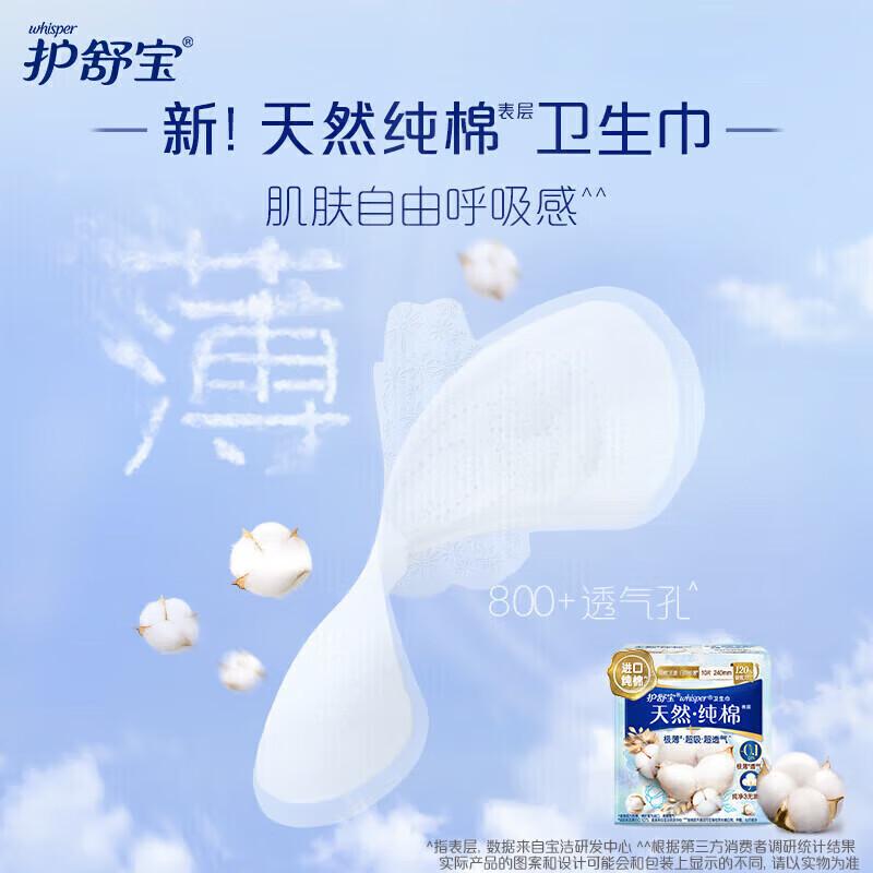 Dove Hair Care and Personal Hygiene Travel Kit