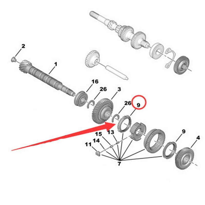 3X 232407 Synchronous Ring For 206 207 301 For Citroen C2 C3 Mechanical Gearbox Synchronizer Bushing