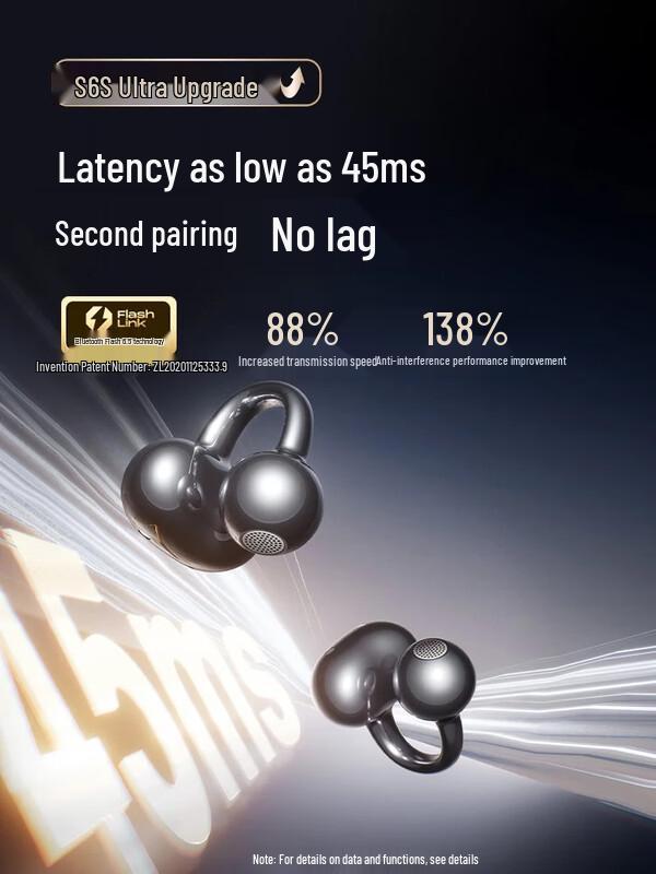 SANAG S6S Ultra Open-Ear Sport Bluetooth Headphones