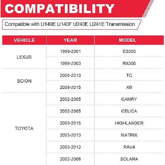 Automatic Transmission Filter with Gasket Kit Fits for U140E U140F U240E U241E T
