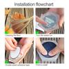 Smart Solar LED Deck Lights IP68 Auto-Dimming 3 Lighting Modes 360 Beam Angle Anti-Rust Landscape/Patio/Garden/Driveway 50000